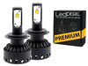 Led Ampoules LED Dacia Logan Tuning