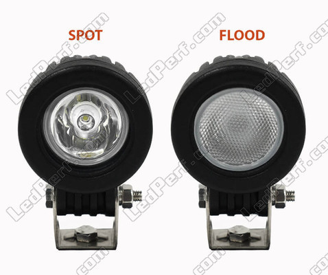 Faisceau Lumineux Spot VS Flood Aprilia Atlantic 250